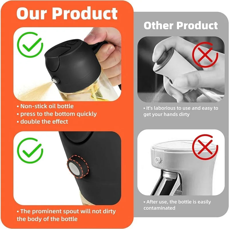 2-in-1 Oil Spray Bottle